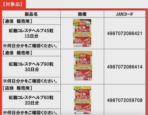 1人死亡76人住院 日本 網(wǎng)紅藥 為何頻頻翻車