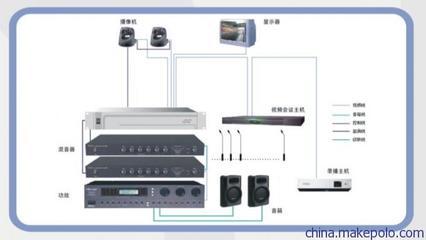 【供應(yīng) YUASIM圓訊YS-486智能攝像聯(lián)動主機】價格,廠家,圖片,其他廣告?zhèn)髅皆O(shè)備,廣州凱程網(wǎng)絡(luò)科技-