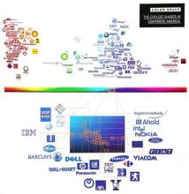 紅藍(lán)雙雄 全球網(wǎng)絡(luò)主色調(diào)偏愛的文化密碼與設(shè)計(jì)哲學(xué)