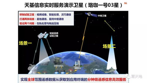 李德仁院士論地球空間信息學的創新發展與網絡信息技術深度融合